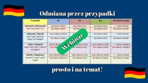 Odmiana przez przypadki webinar